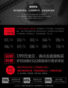 品牌印記 打造標志性logo與全棧式網站開發的藝術